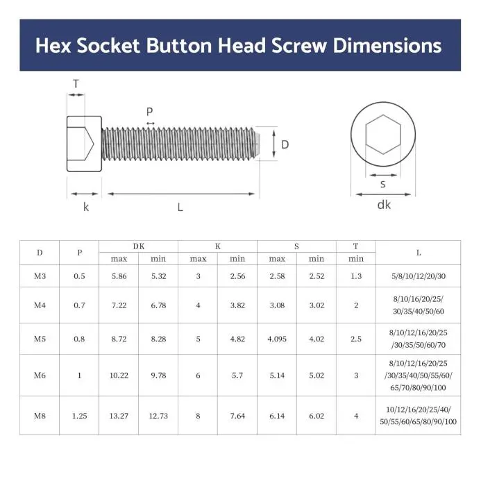 Solar Mounting Black Allen Bolt